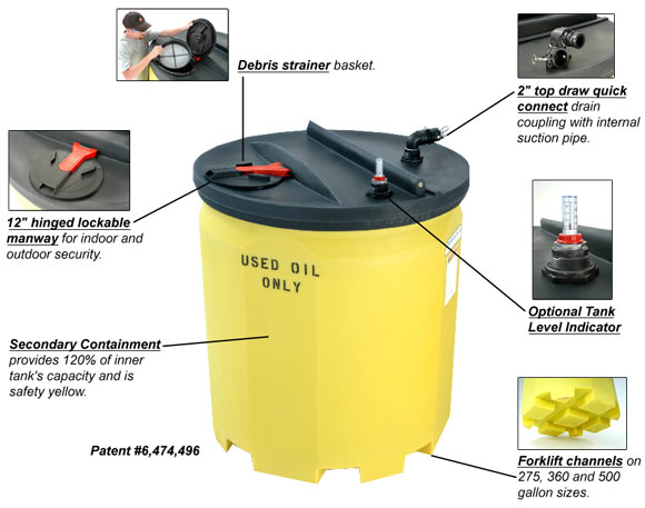 Waste Oil Storage Container